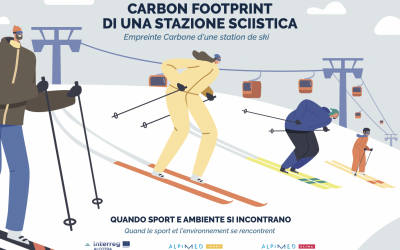 Stations de ski et empreinte écologique : quand le changement climatique s’invite à la neige